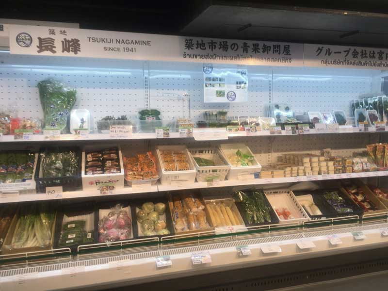 日本生鮮市場