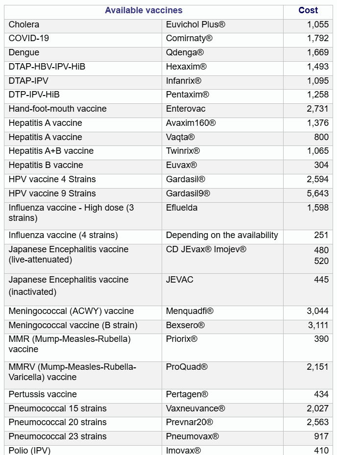 タイトラベルクリニック