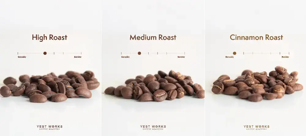 世界中のコーヒー豆