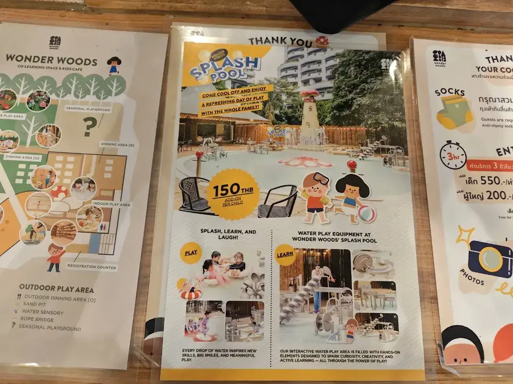 Wonder Woods Kids Cafeのルールブック